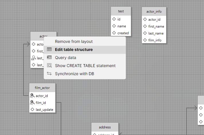 Context menu in the layout area